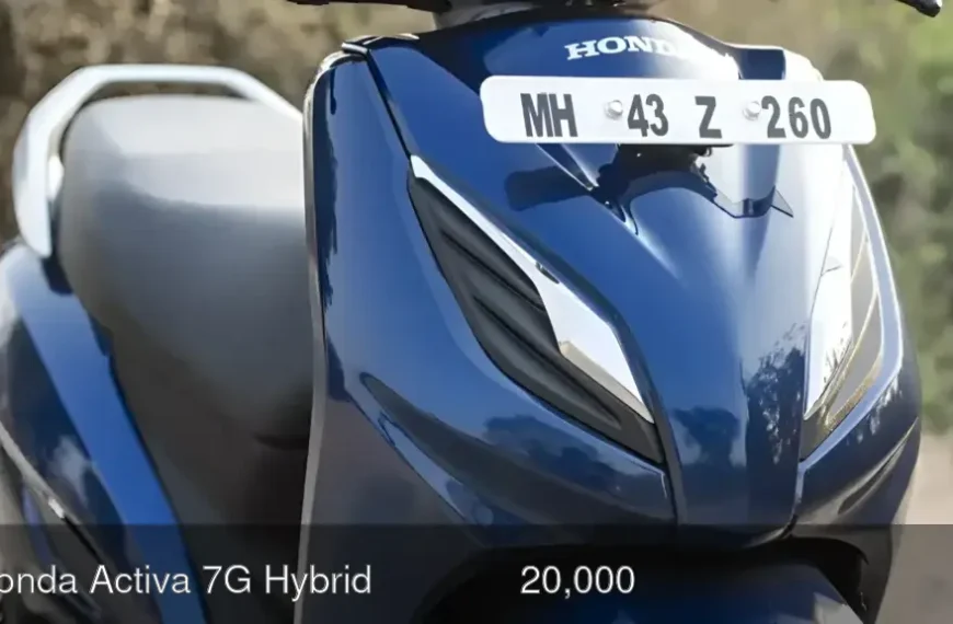 Honda Activa 7G Hybrid स्कूटर केवल ₹20,000 में खरीदें, 70kmpl माइलेज — नई जानकारी