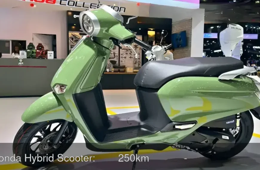 Honda Hybrid Scooter: शानदार 250km रेंज और हाई-टेक फीचर्स केवल ₹2,499 की EMI में! — युवाओं की पसंद | बजट में शानदार