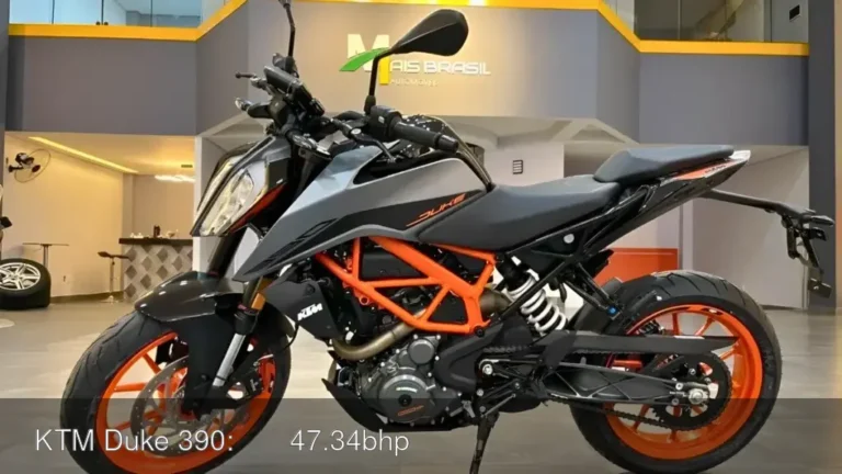 KTM Duke 390: दमदार 47.34bhp पावर और मिडिल क्लास के लिए बेहतरीन विकल्प | लंबी रेंज — बजट में शानदार — बजट वाले खरीदार