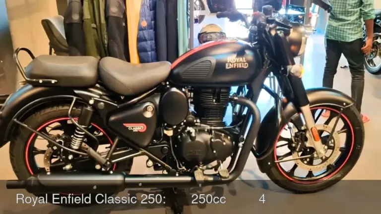 Royal Enfield Classic 250: दमदार 250cc इंजन और 40+ kmpl माइलेज के साथ रॉयल लुक में एंट्री