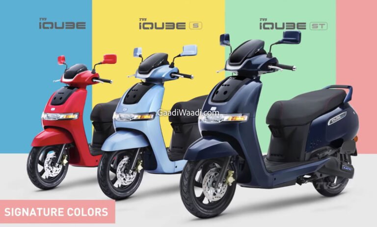 Top 10 Scooters in India for September 2025: Activa, Jupiter, and More