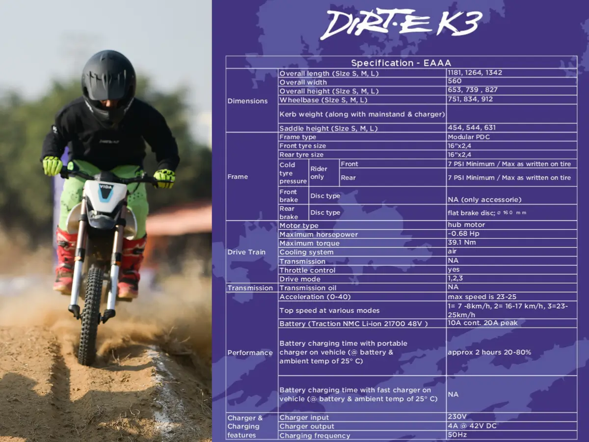 VIDA DIRT.E K3 लॉन्च – बच्चों के लिए ₹69,990 में पहली एडजस्टेबल इलेक्ट्रिक बाइक